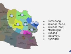 **Rebana, Episentrum Baru Ekonomi Jawa Barat: detikcom Regional Summit Kupas Tuntas 7 Daerah Penggerak Ekonomi**