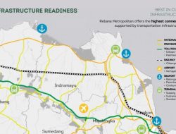 **”Jadi Jantung Ekonomi Jabar, Kawasan Rebana Siap Menjadi Magnet Investasi Rp15,4 Triliun”**