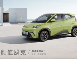 “Dari 1 Juta Unit ke Indonesia, Mobil Listrik BYD Seagull Siap Goyang Pasar Otomotif!”