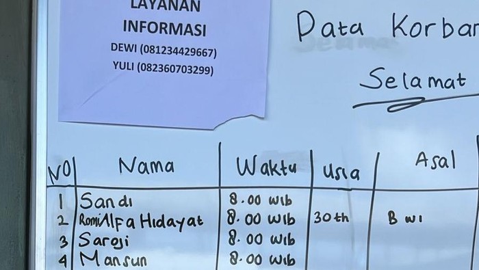 Kapal yang Tenggelam: KSOP Pastikan KMP Tunu Pratama Jaya Layak Jalan Sebelum Tragedi